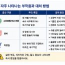 메디컬리스트(주) | 마운자로(터제파타이드) 효과와 부작용 "실제 후기 보니..." 3가지 체크리스트
