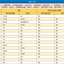 금산주은청설아파트 이미지