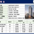 힐사이드 이미지