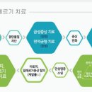 위드유의원 이미지