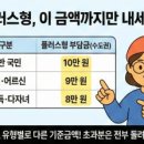 모두와 이미지