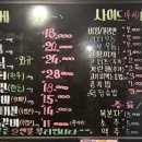 매일실비식당