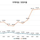 신화에스앤디