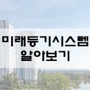 미래시스템 이미지
