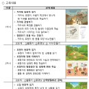 [국립호남권생물자원관] 국립호남권생물자원관 비대면 교육기부 프로그램 신청안내(~5/30) 이미지