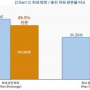 광양모터스