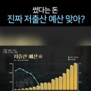 '출산율 0.72명'에 380조 원! ... 정부가 기업에 가해온 엉똥한짓들 이미지