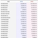 [웨딩밴드]백화점마다 가격 다름 주의. 불가리비제로원다이아 할인 가격에 구매하기(가격 공유)