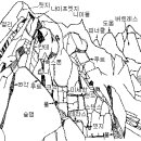 등방용어 정리 이미지