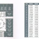 미르메디컬 이미지