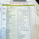 비움내과의원 이미지