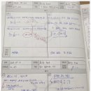 화정꼼꼼한수학학원