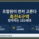 (주)진승지하수개발 | 조합원 617세대가 먼저 고른다 촉진4구역 청약자의 남은 자리