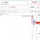 마켓티와이 이미지