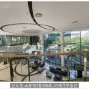 현대백화점 디큐브시티 3층-2 | 신도림 디큐브시티 아파트 매매 전세 최신정보 정리해드립니다