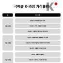 한예종 전문사 연기과, for you
