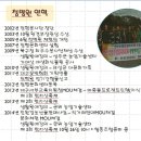청명원
