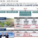 스카이스타 레지던스 호텔 이미지