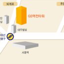아워홈서울역빌딩 이미지