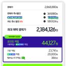 970 | 삼성 올인원 프로 울트라7 27인치 DM970AGA-L71AR 후기