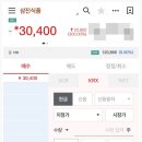 하나스 | [공모주매도일지] 삼진식품 상장일 214.7% 매도후기 (+ 미래에셋/하나스팩 매도후기)