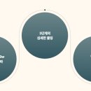 청담제이의원 이미지