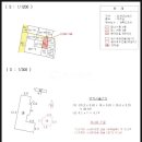 메디팜일선약국 이미지