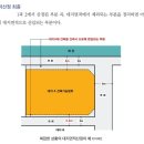 김둘건축사사무소
