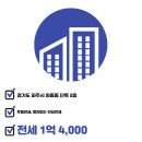 가나부동산공인중개사사무소 이미지