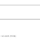 (주)천지개발