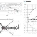H4517 네이버블로그