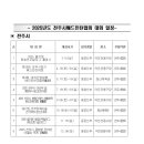 2025 전주시배드민턴협회 사업(대회) 일정 공지 이미지