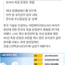 UAE원전운영권일부 佛에넘어갔다 + 체코 원전 세일즈 썰 이미지