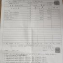 철산점기아오토큐 이미지