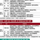 호남대학교 교육대학원 이미지