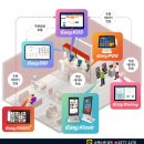 대한식품 | [예스밴POS] 김포 보람식품 유선 단말기 설치 완료