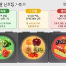 이웃집과일