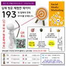 1320. LG베스트샵 종암점 | [일산동자] 서울권역 맛집 체험 성과 데이터 분석