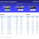 내차처럼 이미지