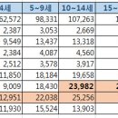 남구-038 네이버블로그