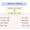 신체형 장애-2. 전환장애 이미지