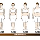 신부동 PT전문헬스장 호짐 이미지