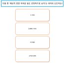 펌) mz 수치 테스트 이미지