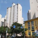 군포소방서(오금119안전센터) Daum카페