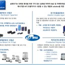 (주)삼화전기 이미지