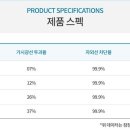 에너지가드 이미지