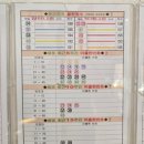 나눔로또봉평점 네이버블로그