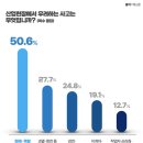 에스원가스
