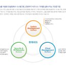 에이치디에스 주식회사