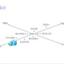 시흥보육사